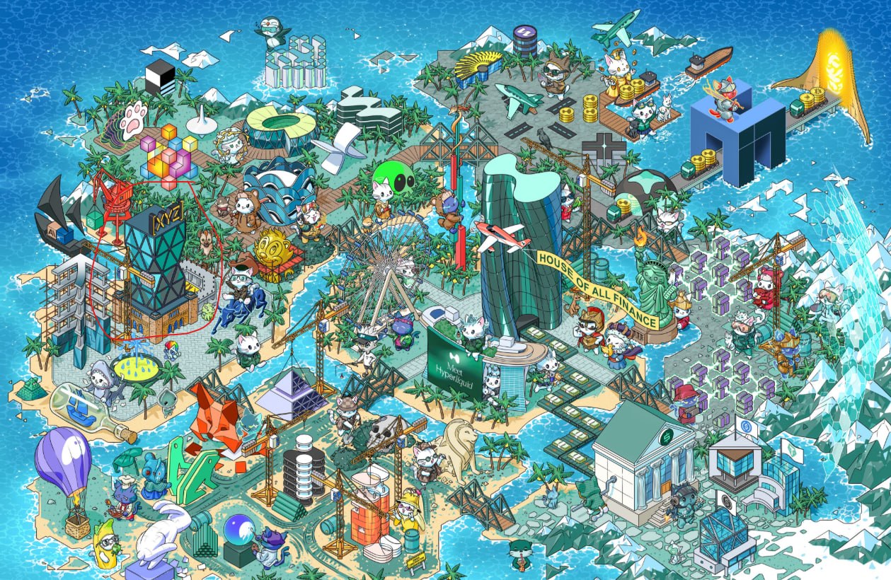 Hyperliquid EVM illustrated ecosystem map